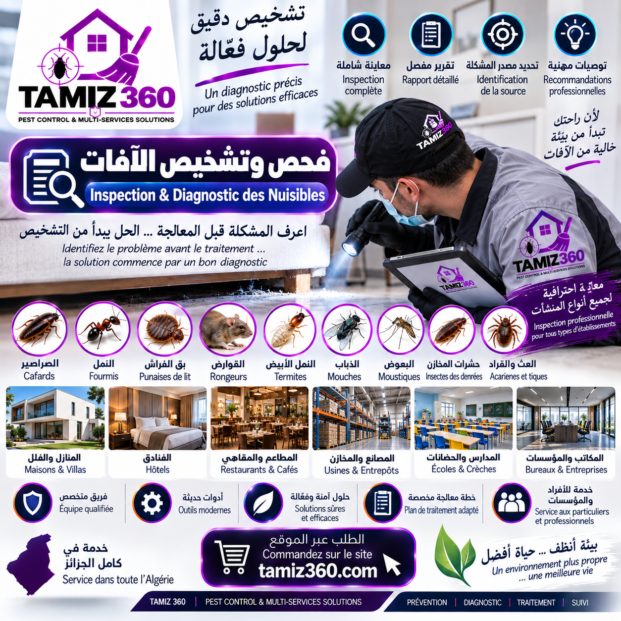 فحص وتشخيص الآفات قبل المعالجة  Inspection & Diagnostic des Nuisibles